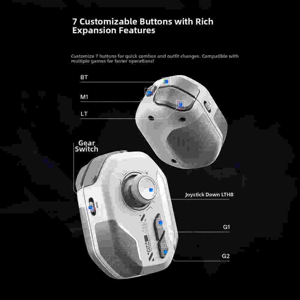 Joystick do gier mobilnych MB0 – Gaming Accessories For Android recenzja i cena