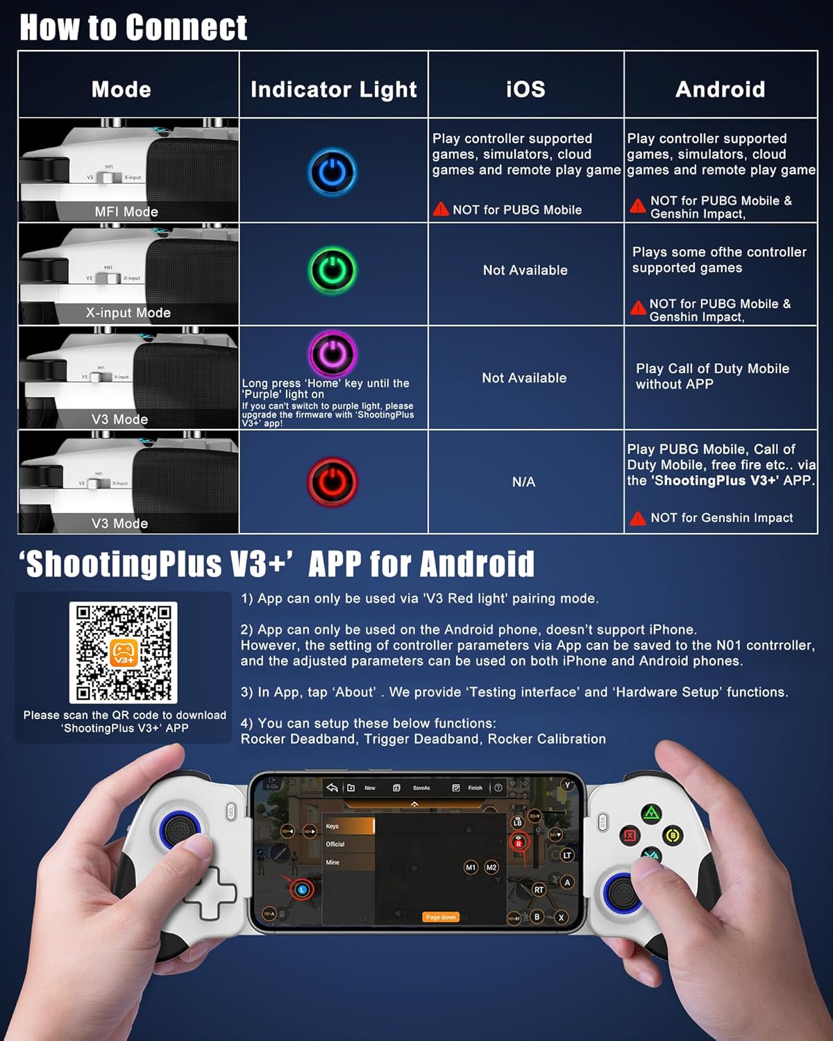 Przewodowy teleskopowy kontrol – Gaming Accessories For Android recenzja i cena