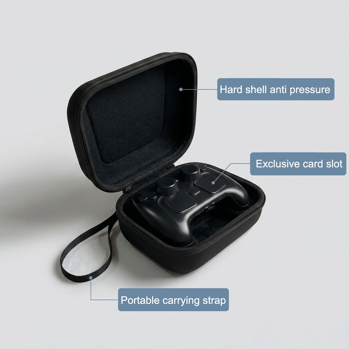 Torba transportowa na kontrole – Gaming Accessories Bag recenzja i cena