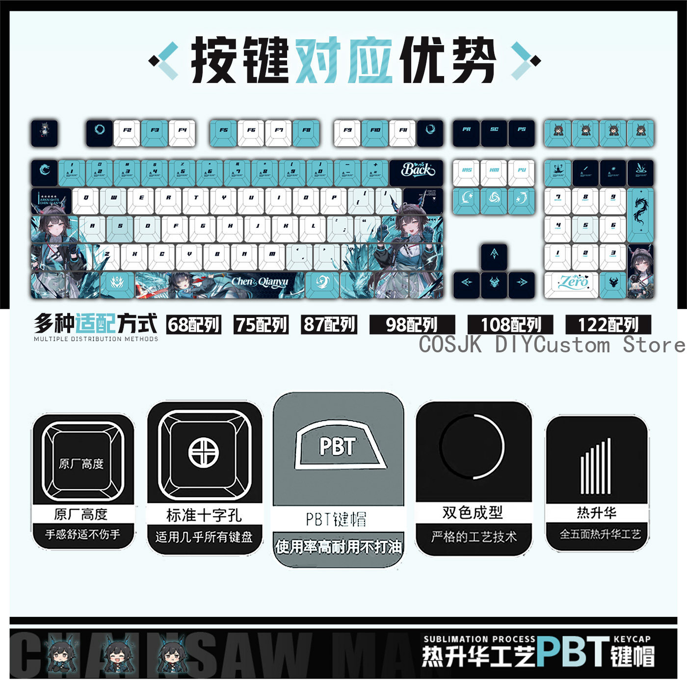 122 Klawisze Anime Chen Qianyu – Gaming Accessories Anime recenzja i cena
