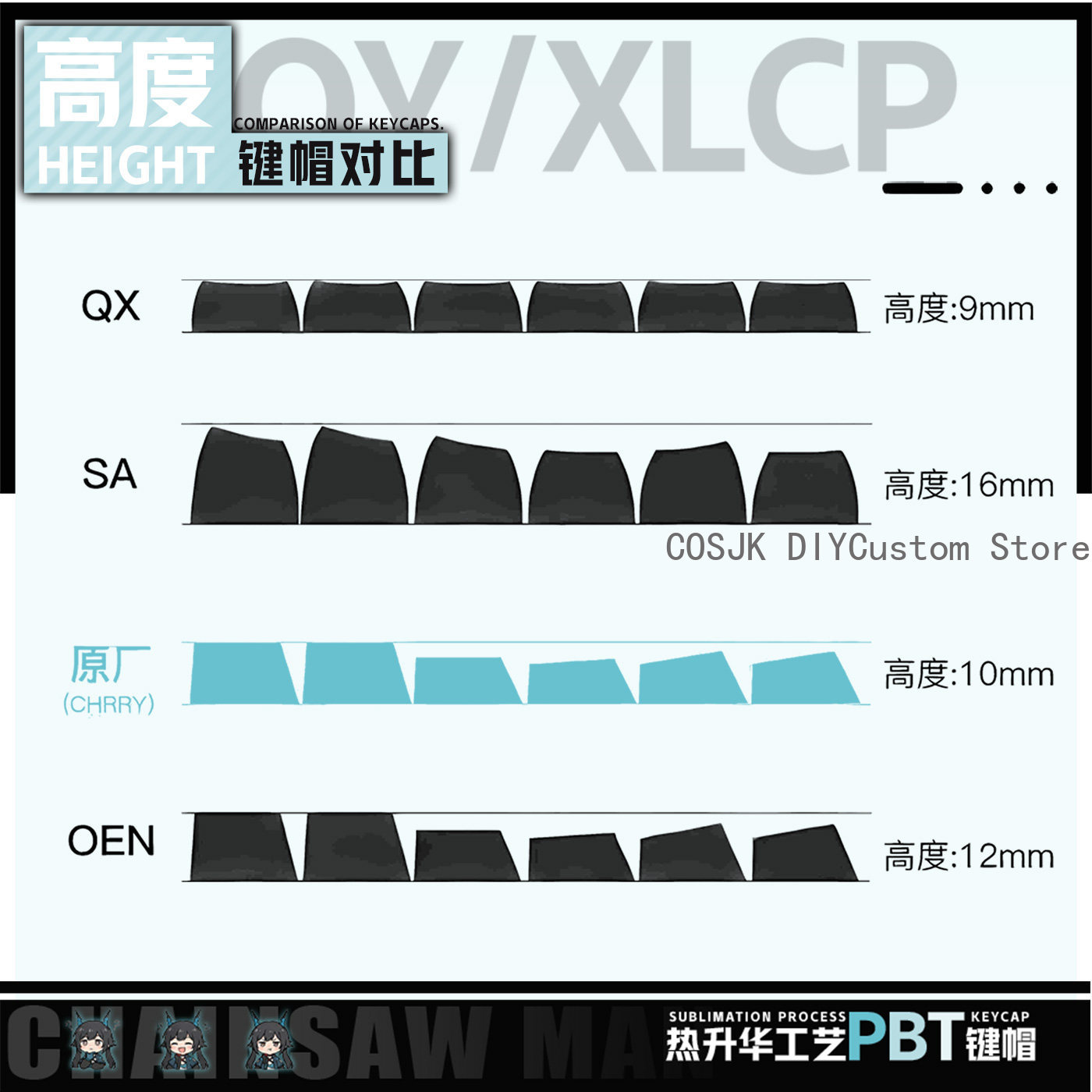 122 Klawisze Anime Chen Qianyu – Gaming Accessories Anime recenzja i cena