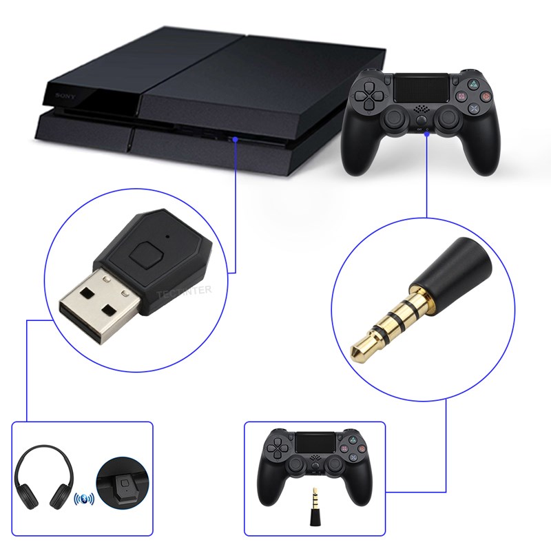 Adapter USB Bezprzewodowy Odbi – Gaming Accessories Console recenzja i cena