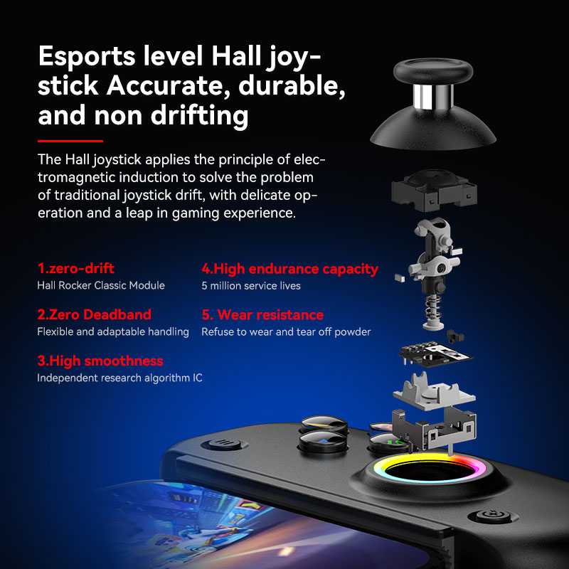 Kontroler tabletowy BSP D8 PRO – Gaming Accessories For Android recenzja i cena