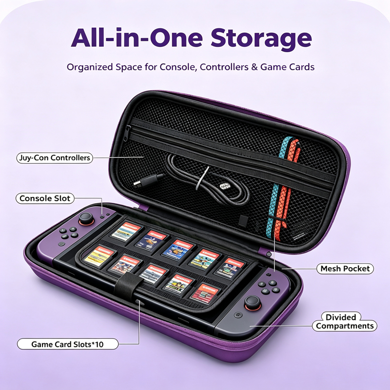 Etui ochronne na Nintendo Swit – Gaming Accessories Bag recenzja i cena